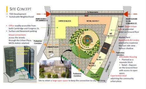 The team's site concept includes drawings of the area and text describing the proposal