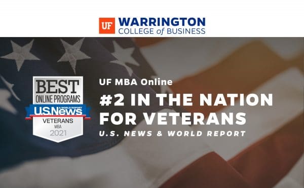 UF MBA Online #2 in the nation for veterans US News and World Report over image of sky with a US flag