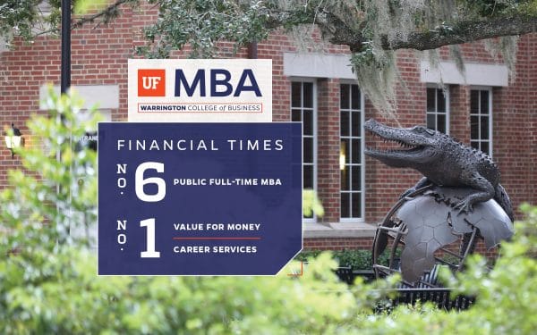 Gator Ubiquity Statue photographed on the right of a text box with the UF MBA logo and the text Financial Times No. 6 Public Full-Time MBA and No. 1 Value for Money and Career Services