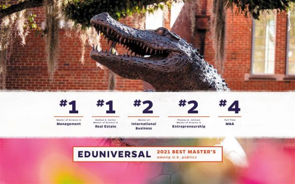 Eduniversal 2021 Best Master's Degrees with #1 rankings for management and real estate, #2 ranking for international business and entrepreneurship and #4 ranking for Full-Time MBA