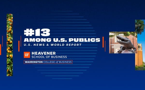 #13 Among US publics US News and World Report Heavener School of Business on a blue background with photos of a bronze gator statue and Century Tower