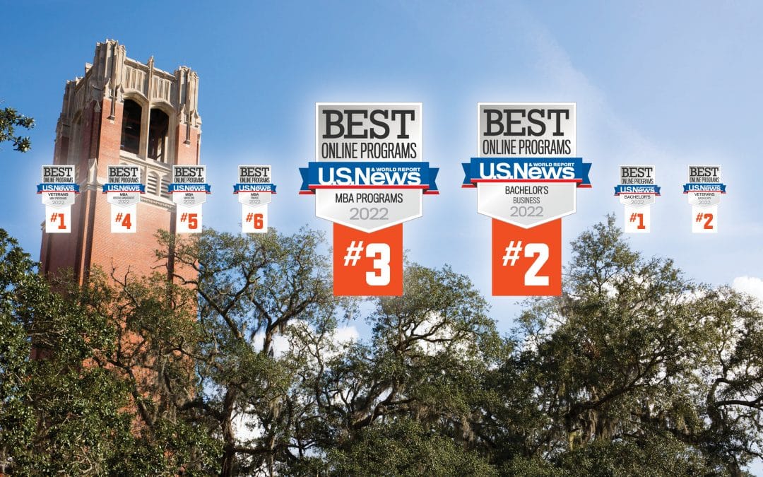 Three small badges and two large badges across an image of a large tower and trees. Large badges read Best Online Programs US News & World Report MBA Programs 2022 #3 and Bachelor's Business 2022 #2