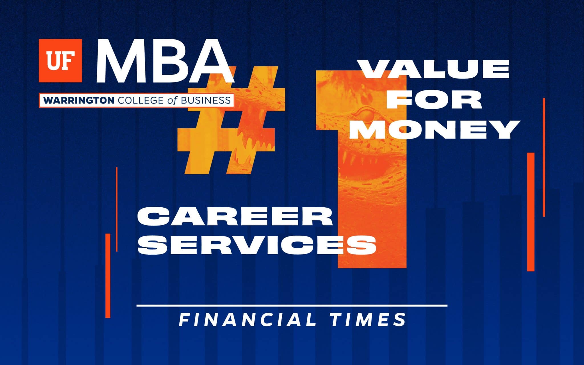 UF MBA is the global leader in value for money, career services