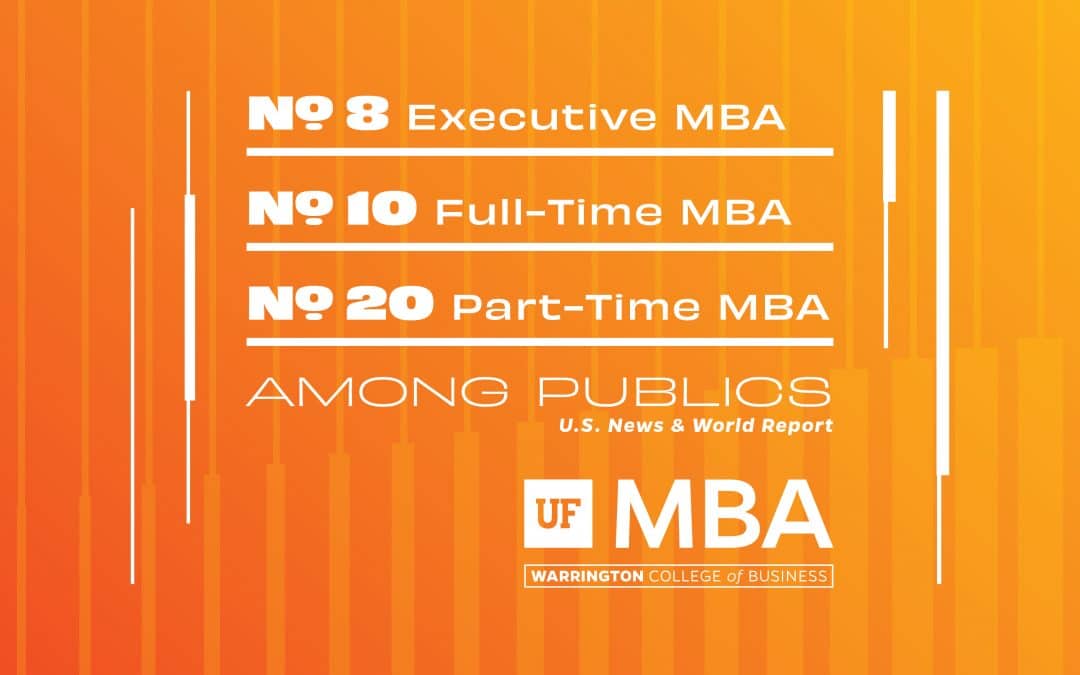 No. 8 Executive MBA, No. 10 Full-Time MBA, No. 20 Part-Time MBA Among Publics US News and World Report UF MBA Warrington College of Business.