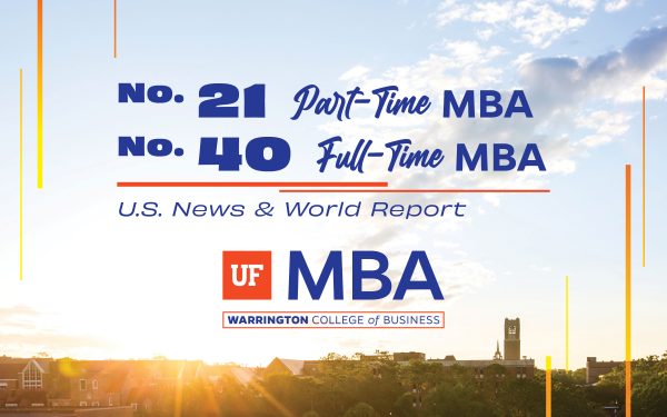 No. 21 Part-Time MBA, No. 40 Full-Time MBA, US News & World Report UF MBA