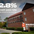 82.8% CPA Exam pass rate at the Fisher School of Accounting. UF Warrington College of Business