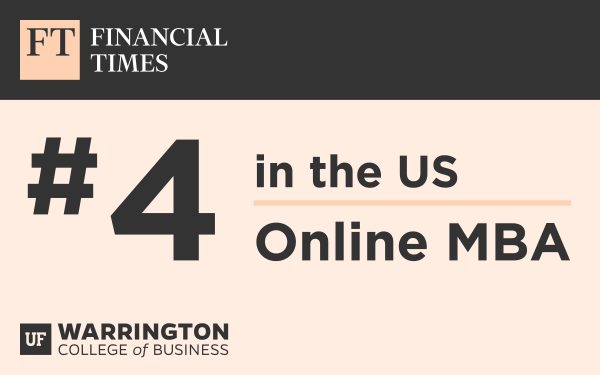 Financial Times #4 in the US Online MBA UF Warrington College of Business